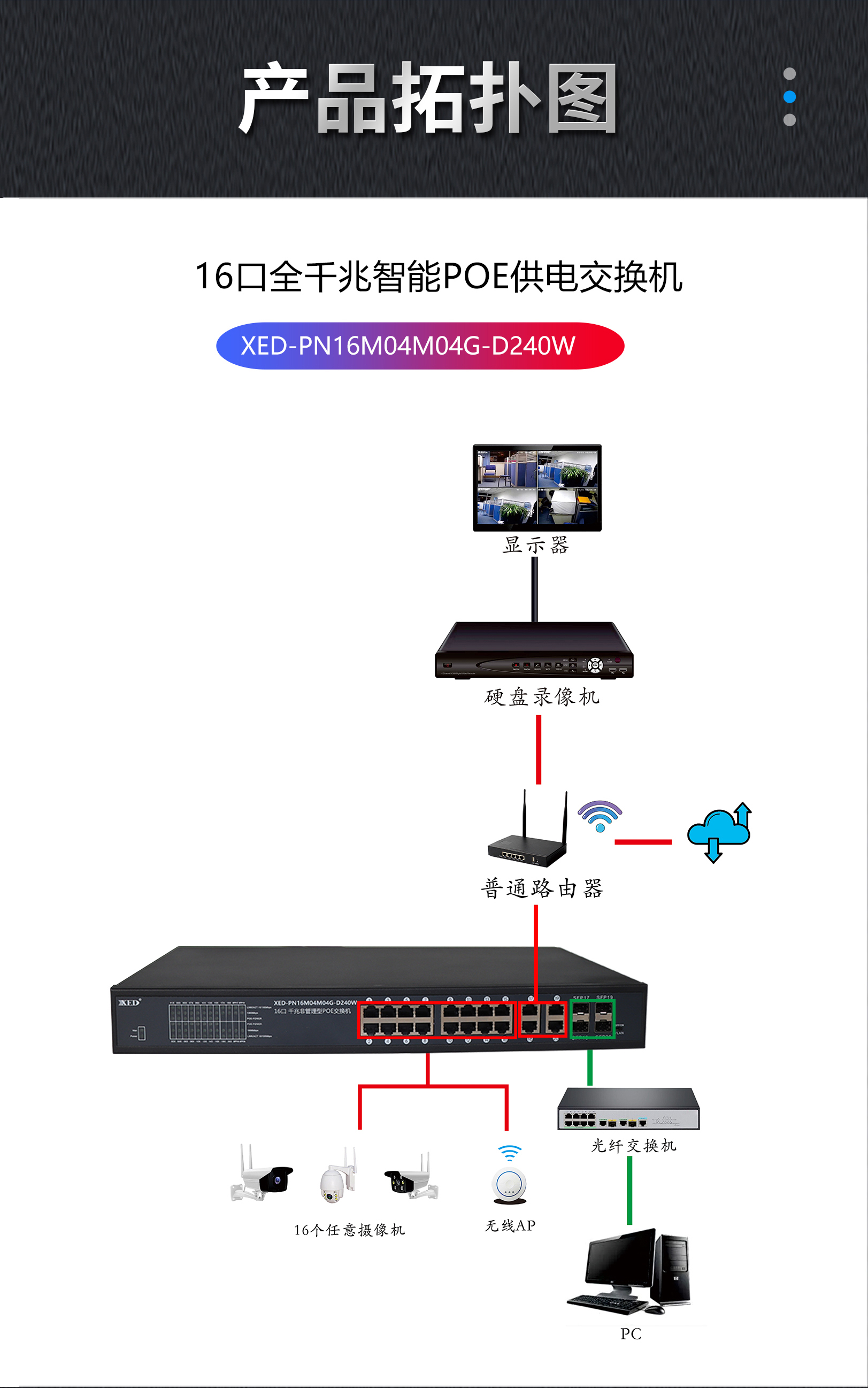 XED-PN16M04M04G-D240W(1)_09.jpg